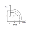 Bend Waveguide