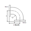 Bend Waveguide