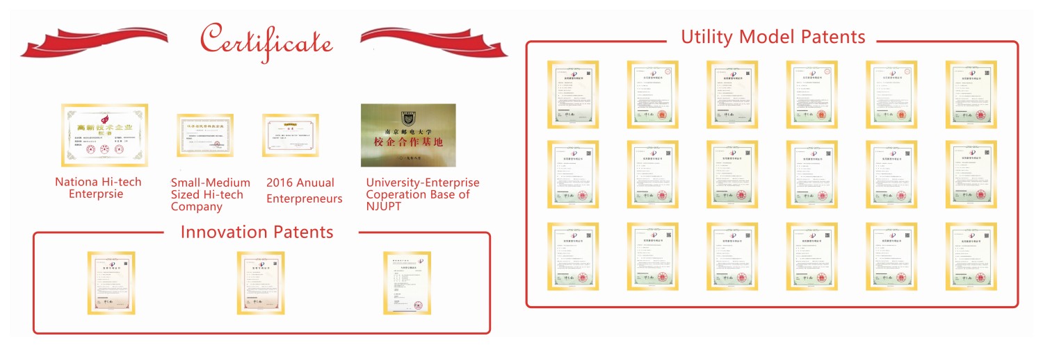 lorentz certificates