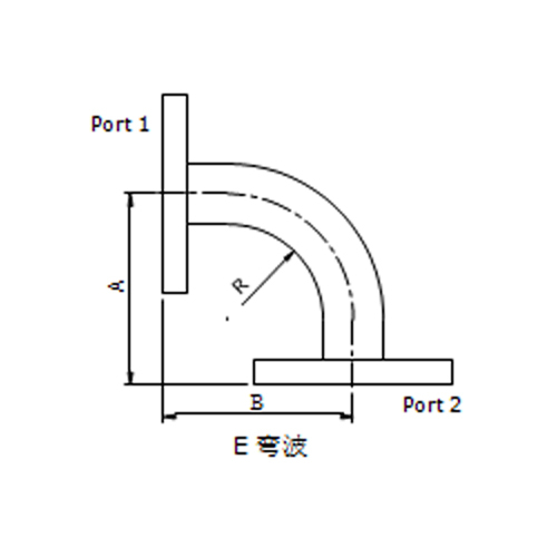 Bend Waveguide