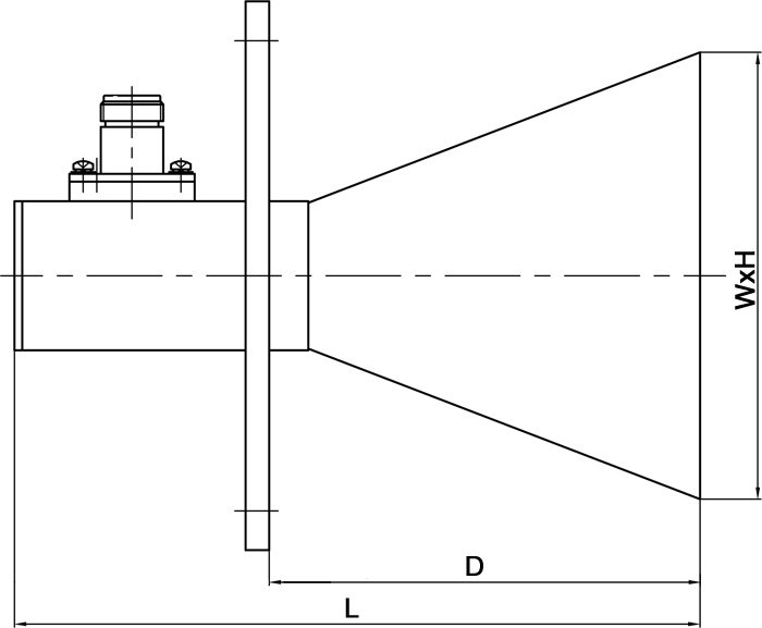 Standard Gain Horn Antennas (Coaxial Interface) Buy Product on Lorentz