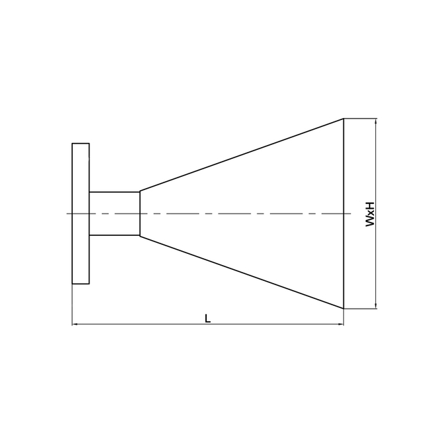 Standard Gain Horn Antennas (Waveguide Interface)