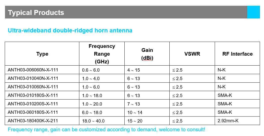 企业微信截图_20230510100352